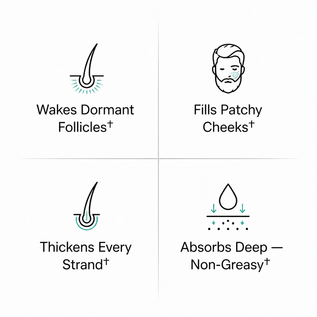 Mr. Fuller Beard Growth Spray