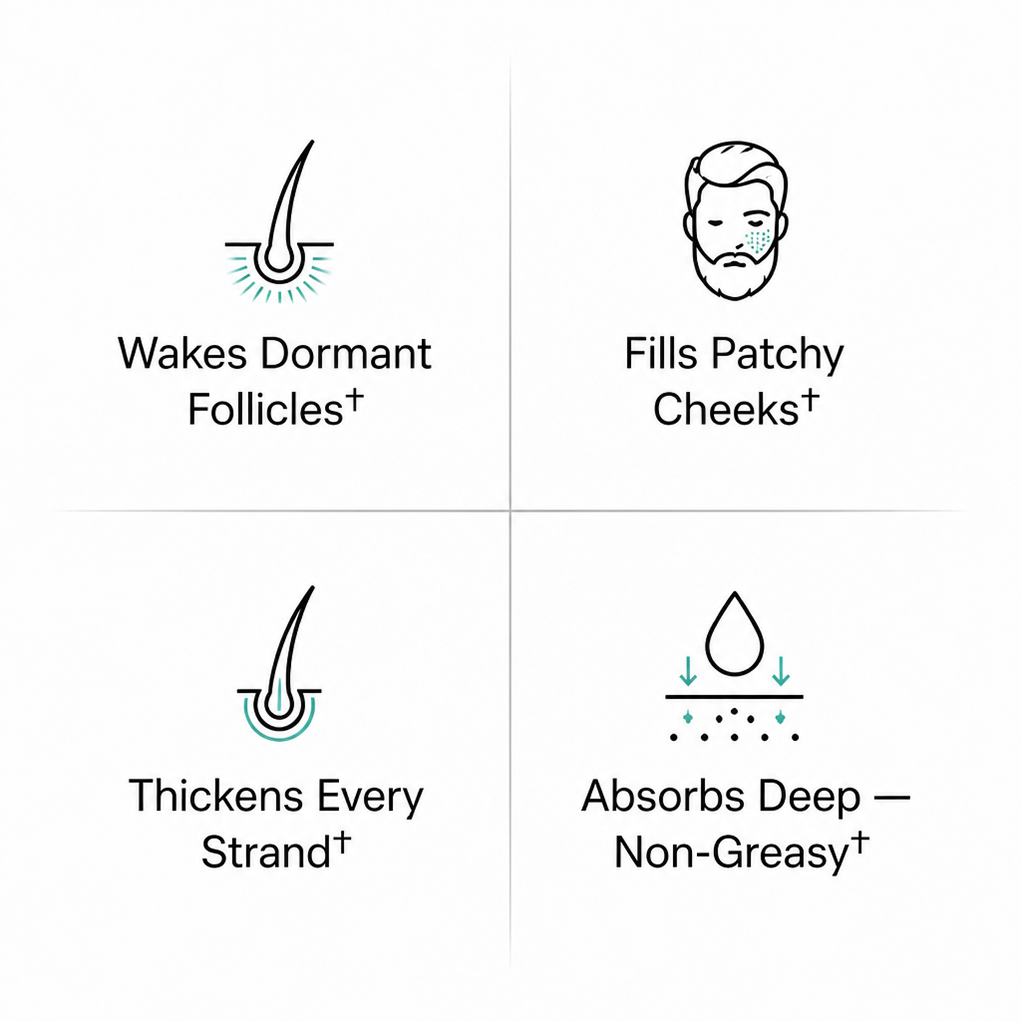 Mr. Fuller Beard Growth Spray