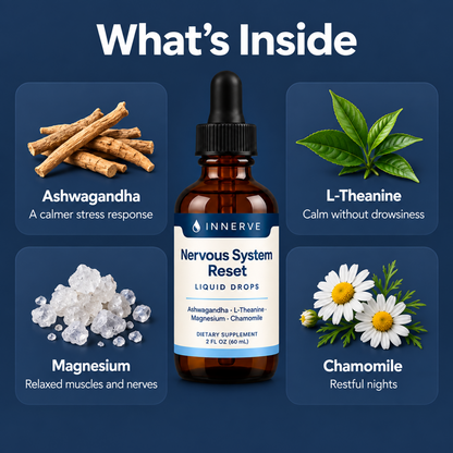Nervous System Reset Drops